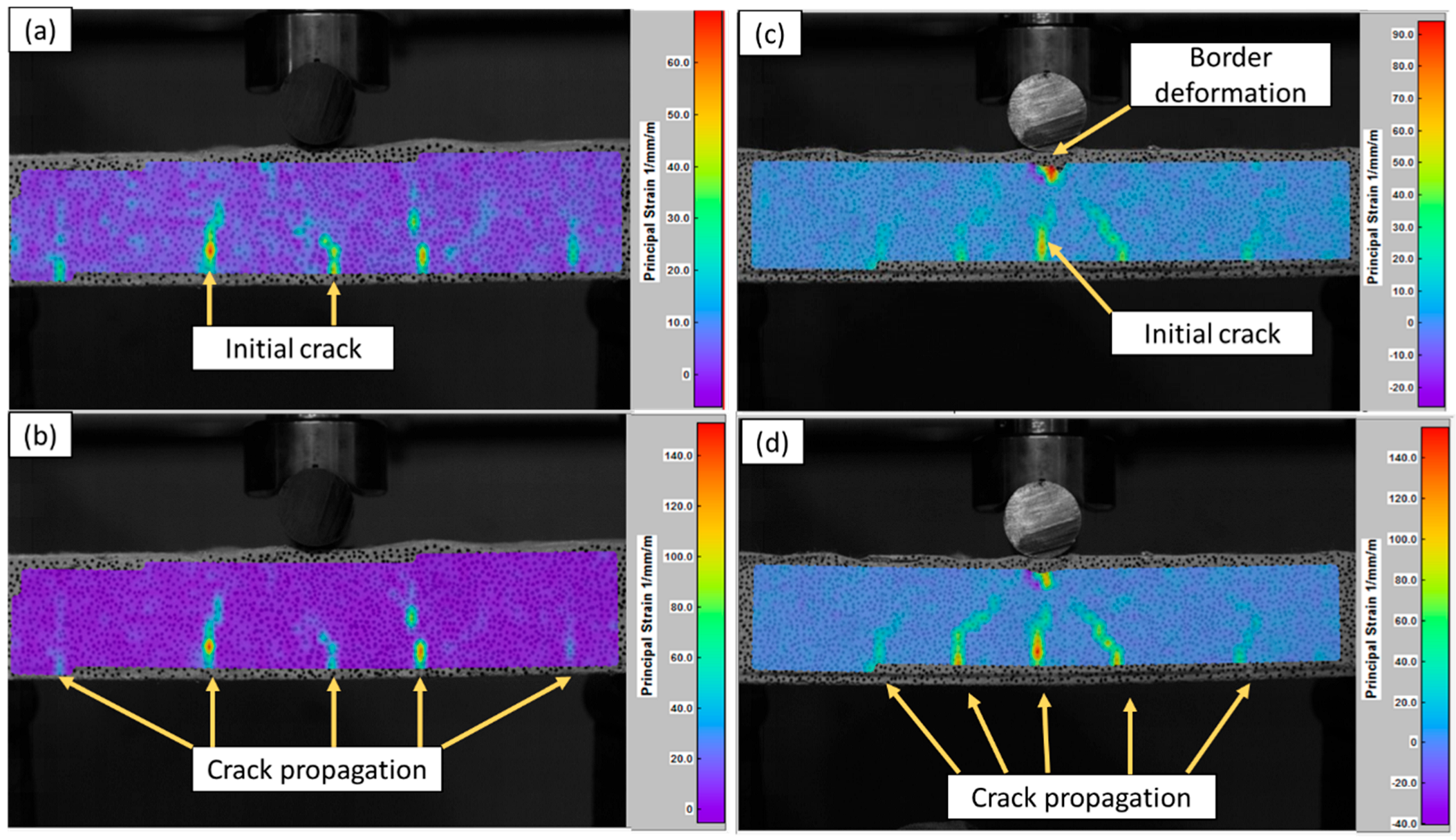 Buildings 15 02144 g007
