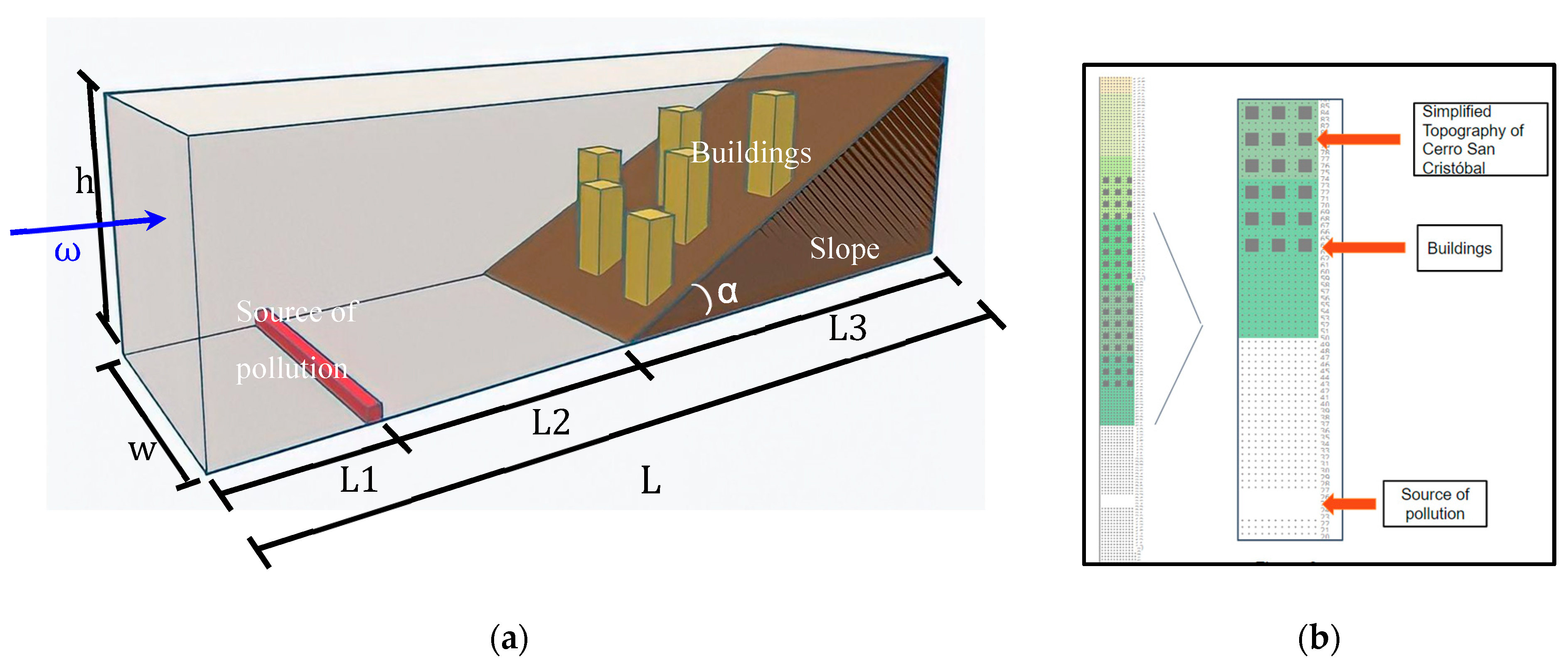 Buildings 15 02145 g001