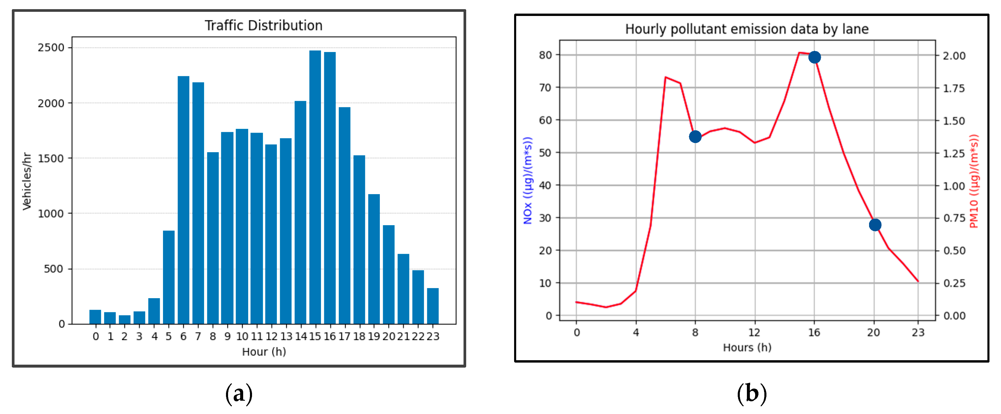 Buildings 15 02145 g002