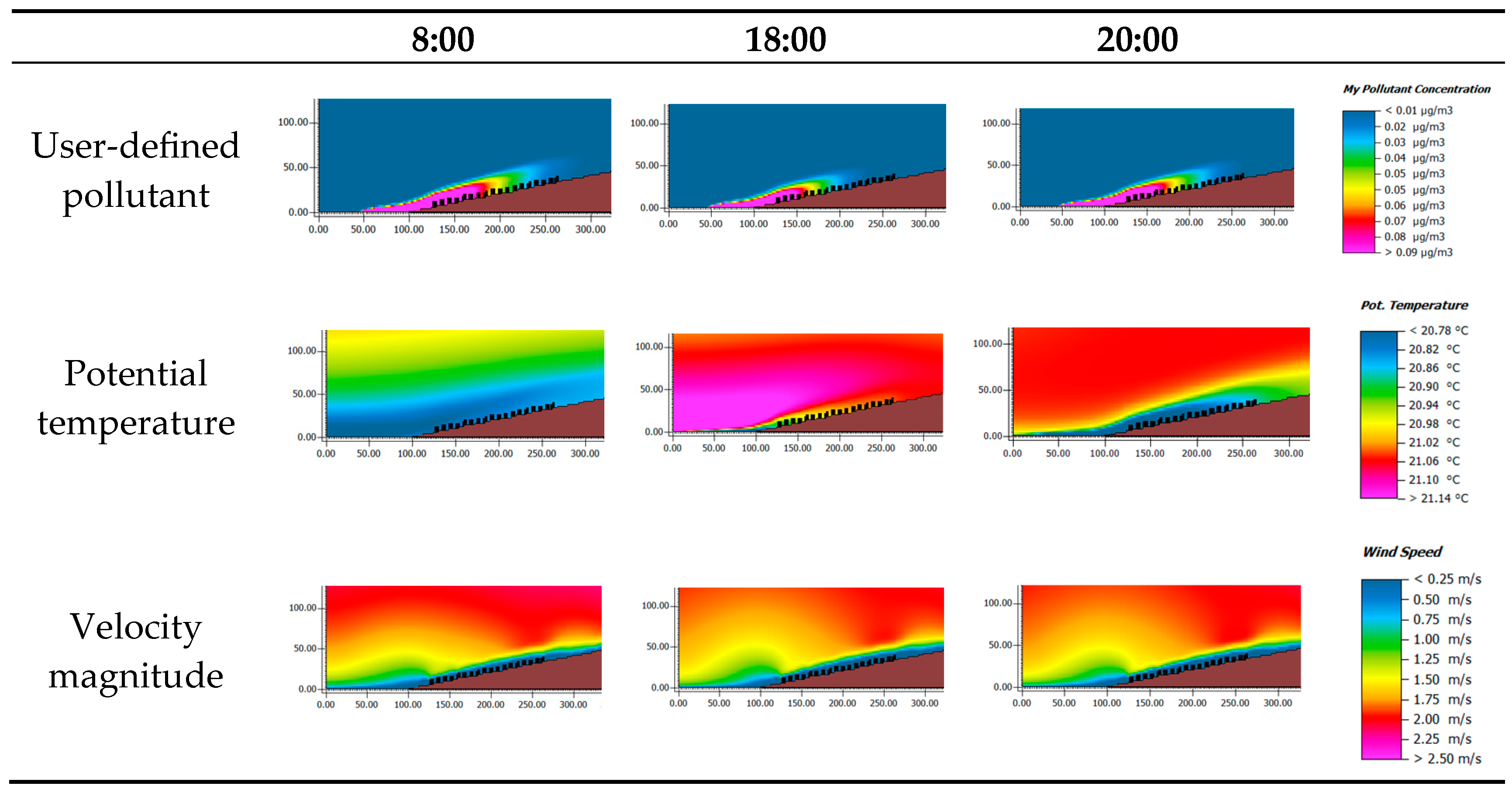 Buildings 15 02145 g004