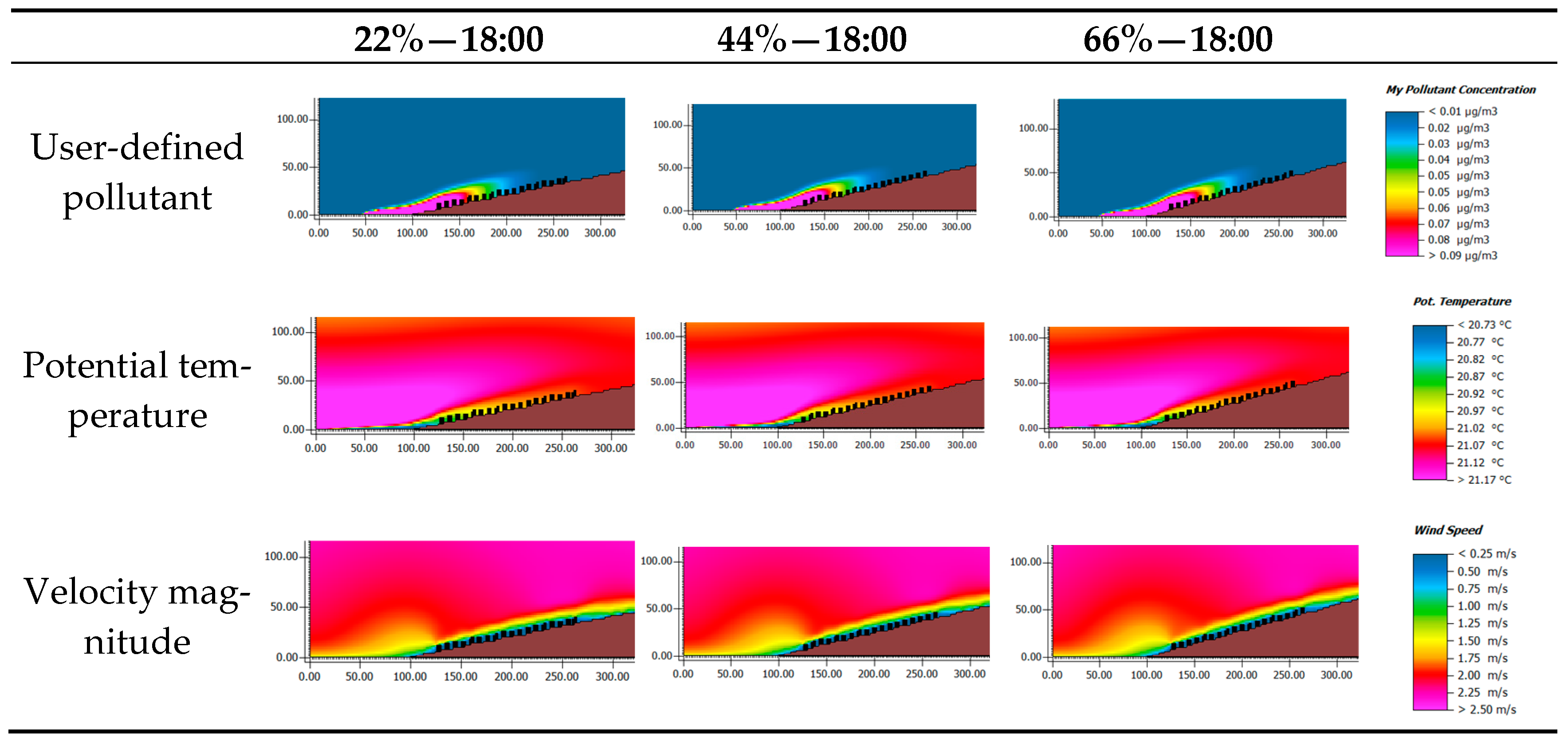 Buildings 15 02145 g005