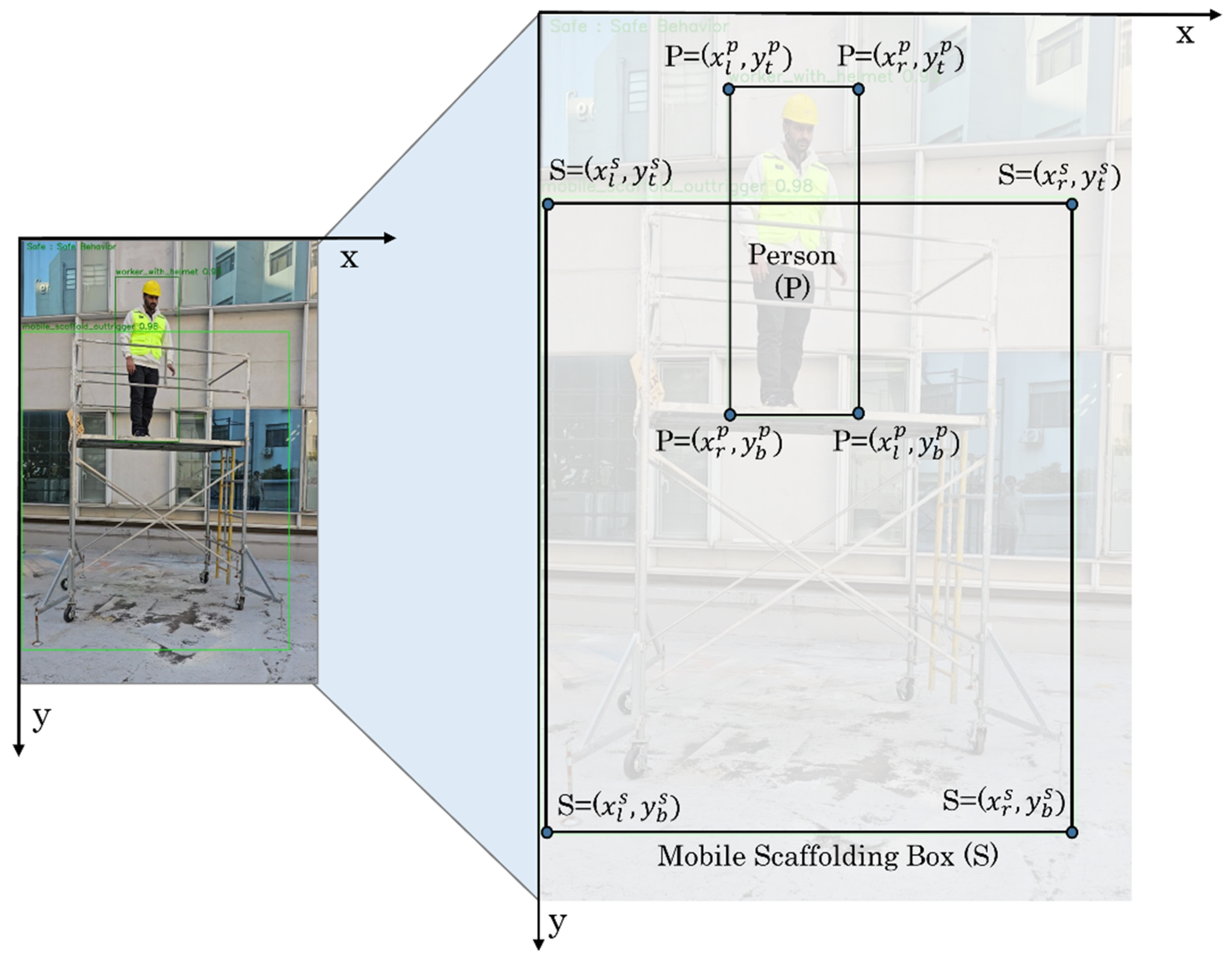 Buildings 15 02147 g001