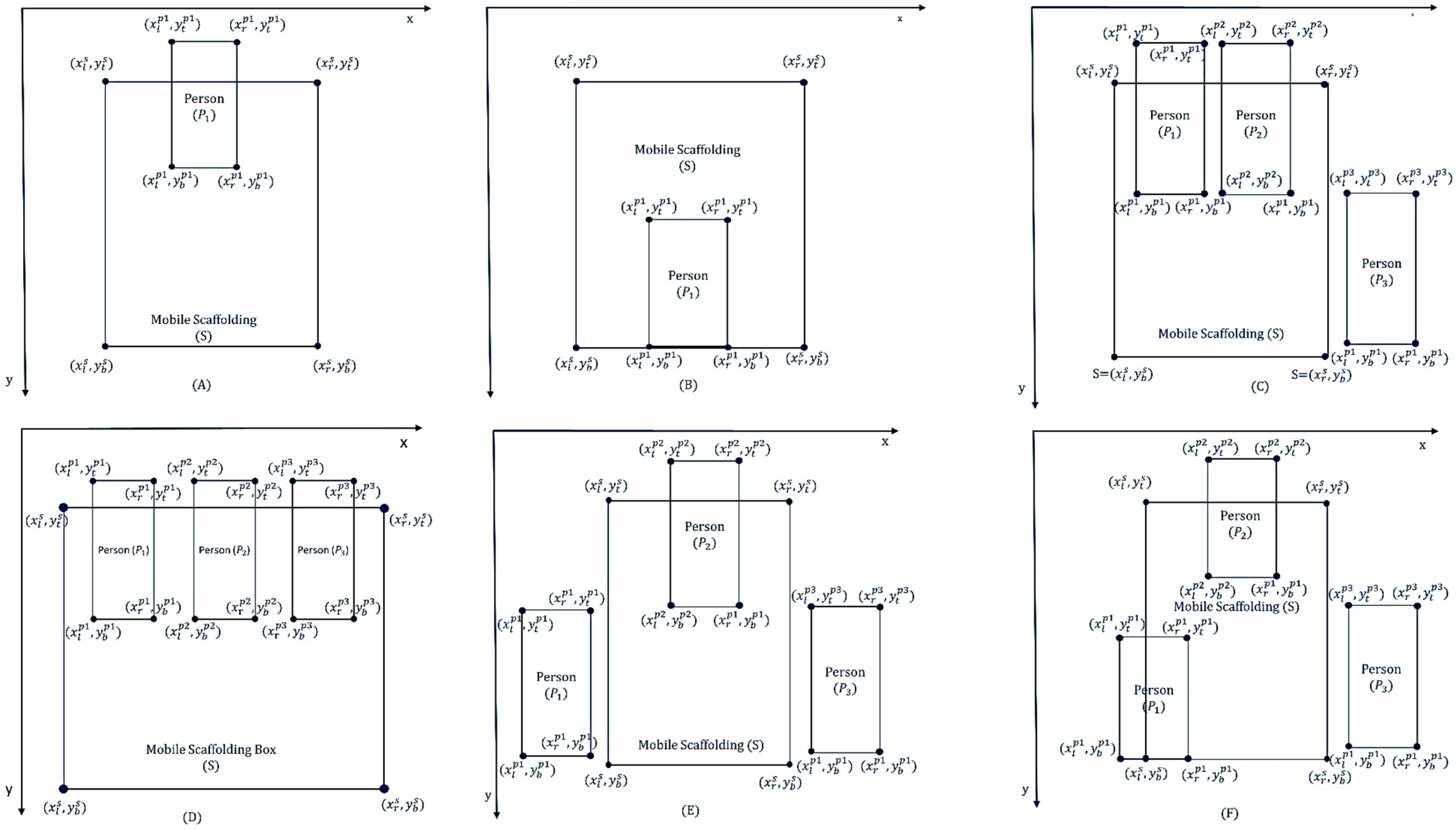 Buildings 15 02147 g002