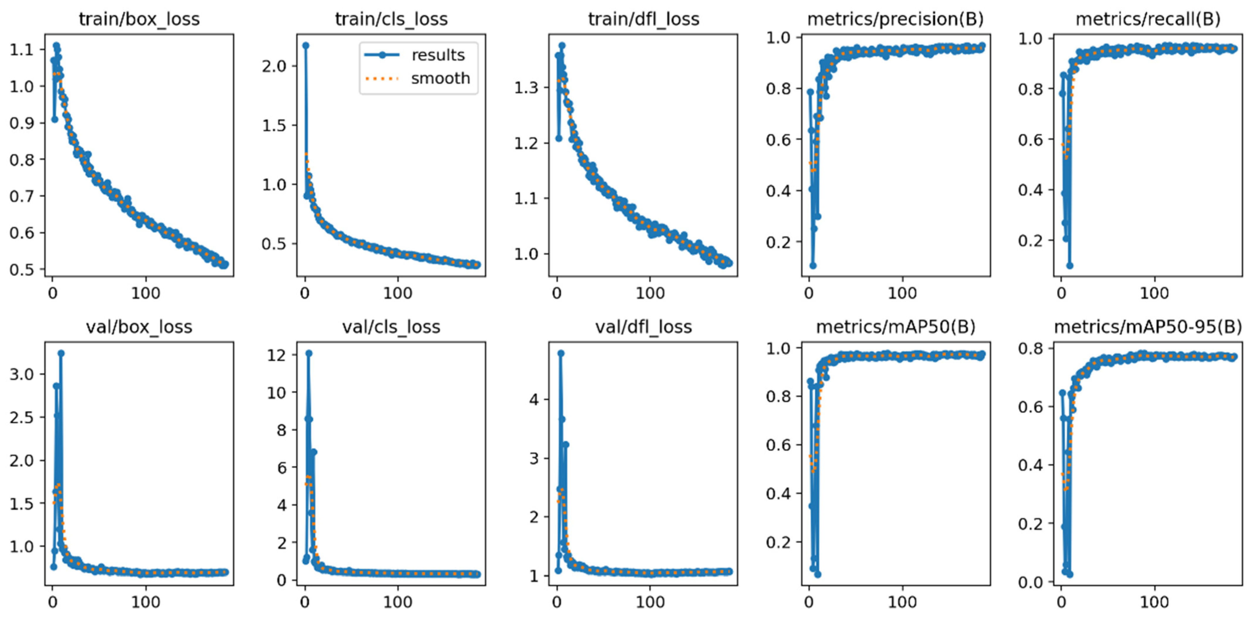 Buildings 15 02147 g006
