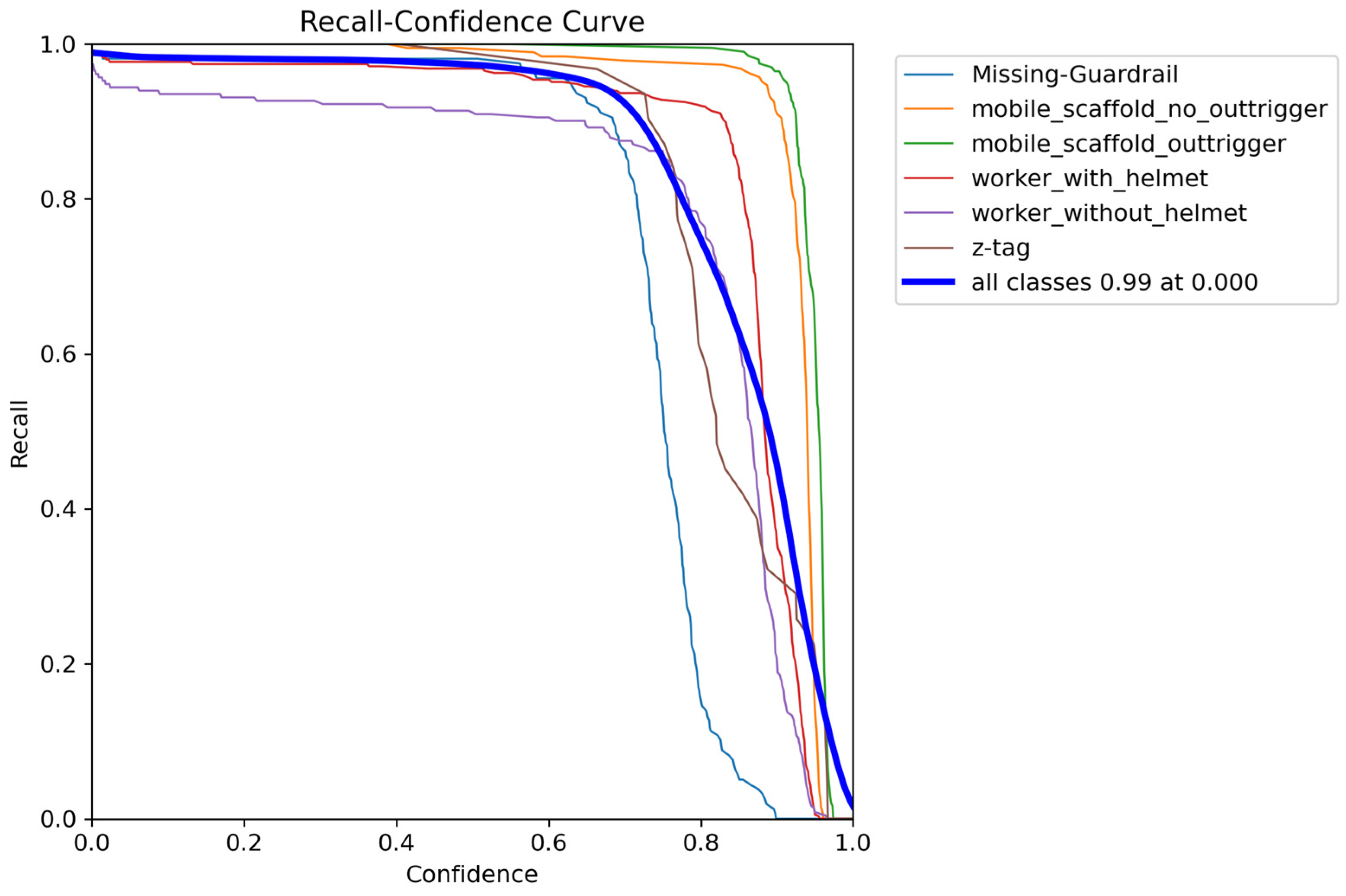 Buildings 15 02147 g008