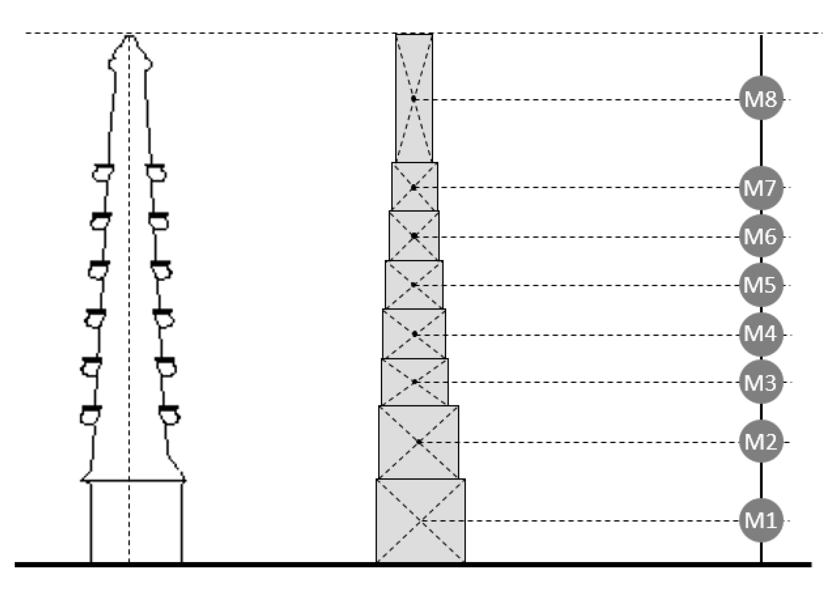 Buildings 15 02148 g003