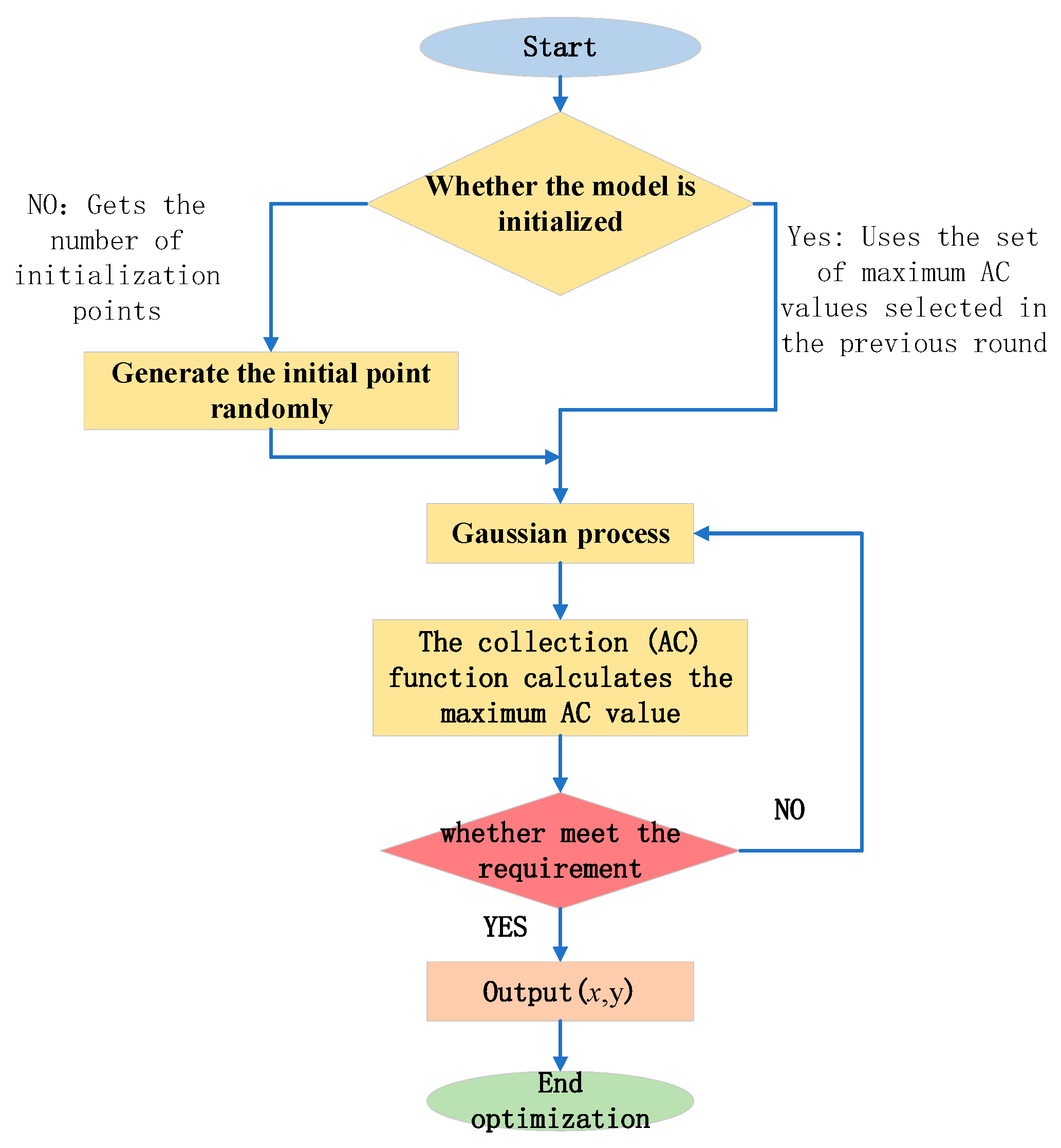 Buildings 15 02149 g003