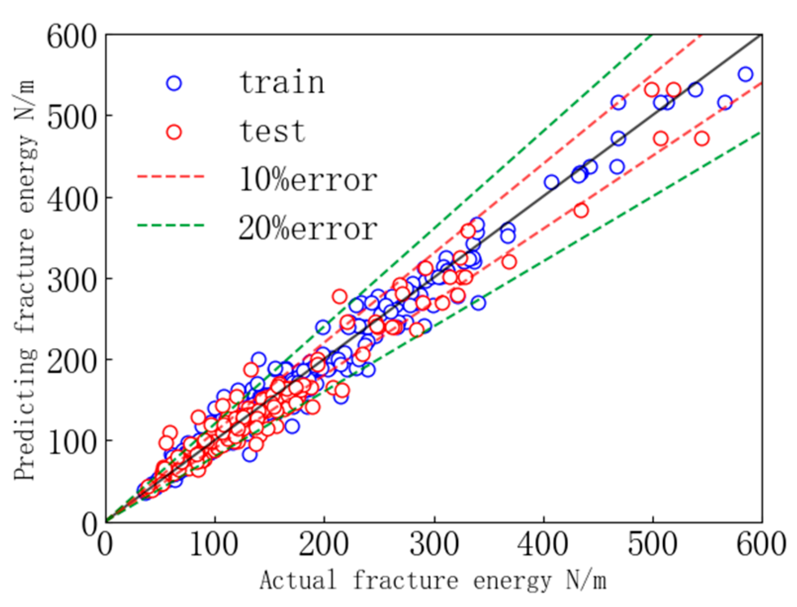 Buildings 15 02149 g007
