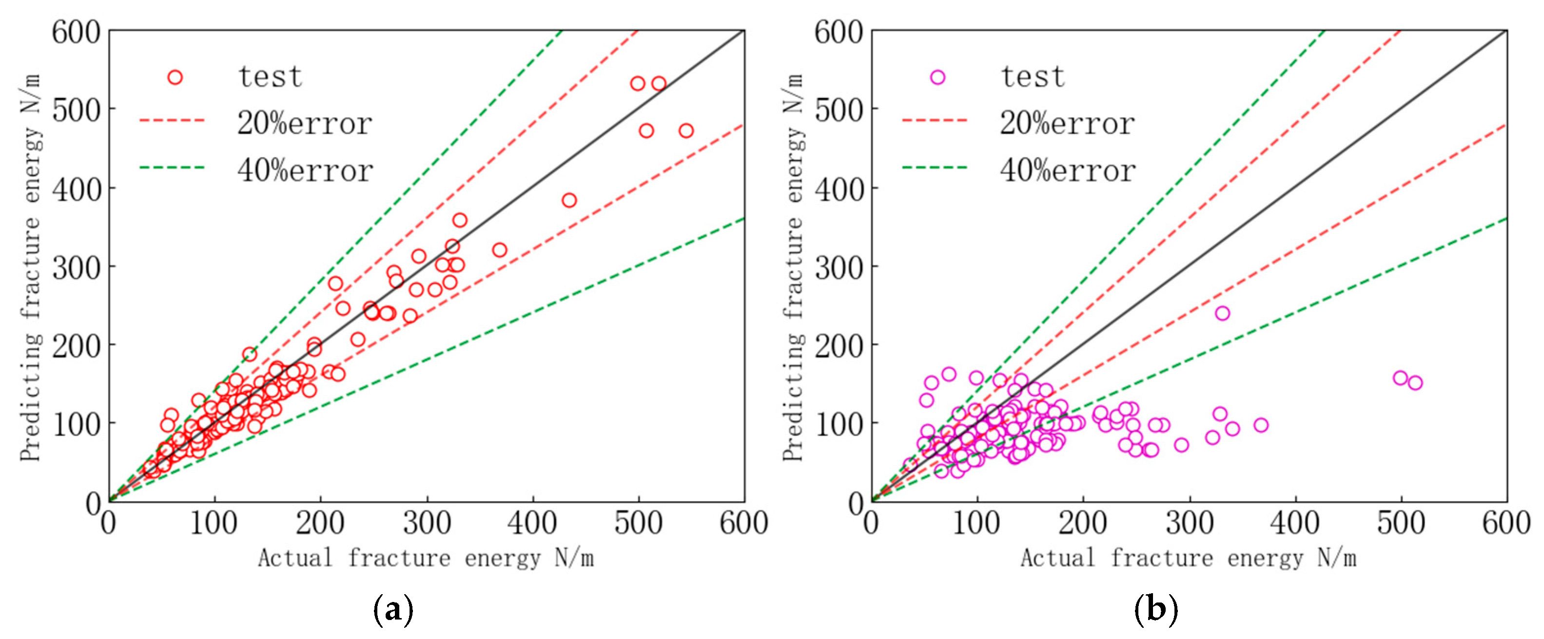 Buildings 15 02149 g009a