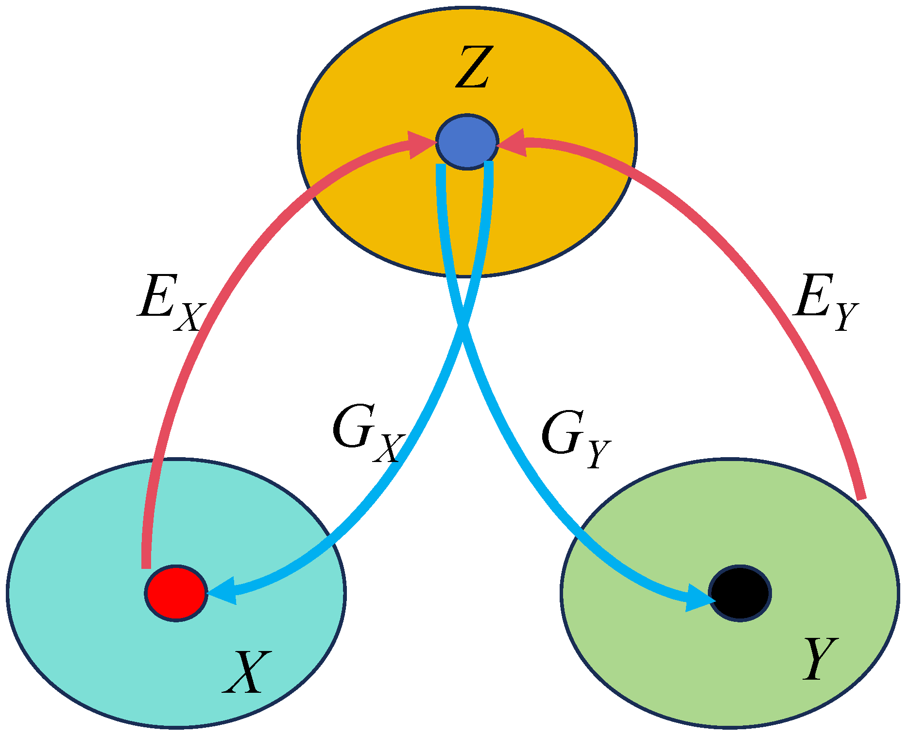 Buildings 15 02150 g003