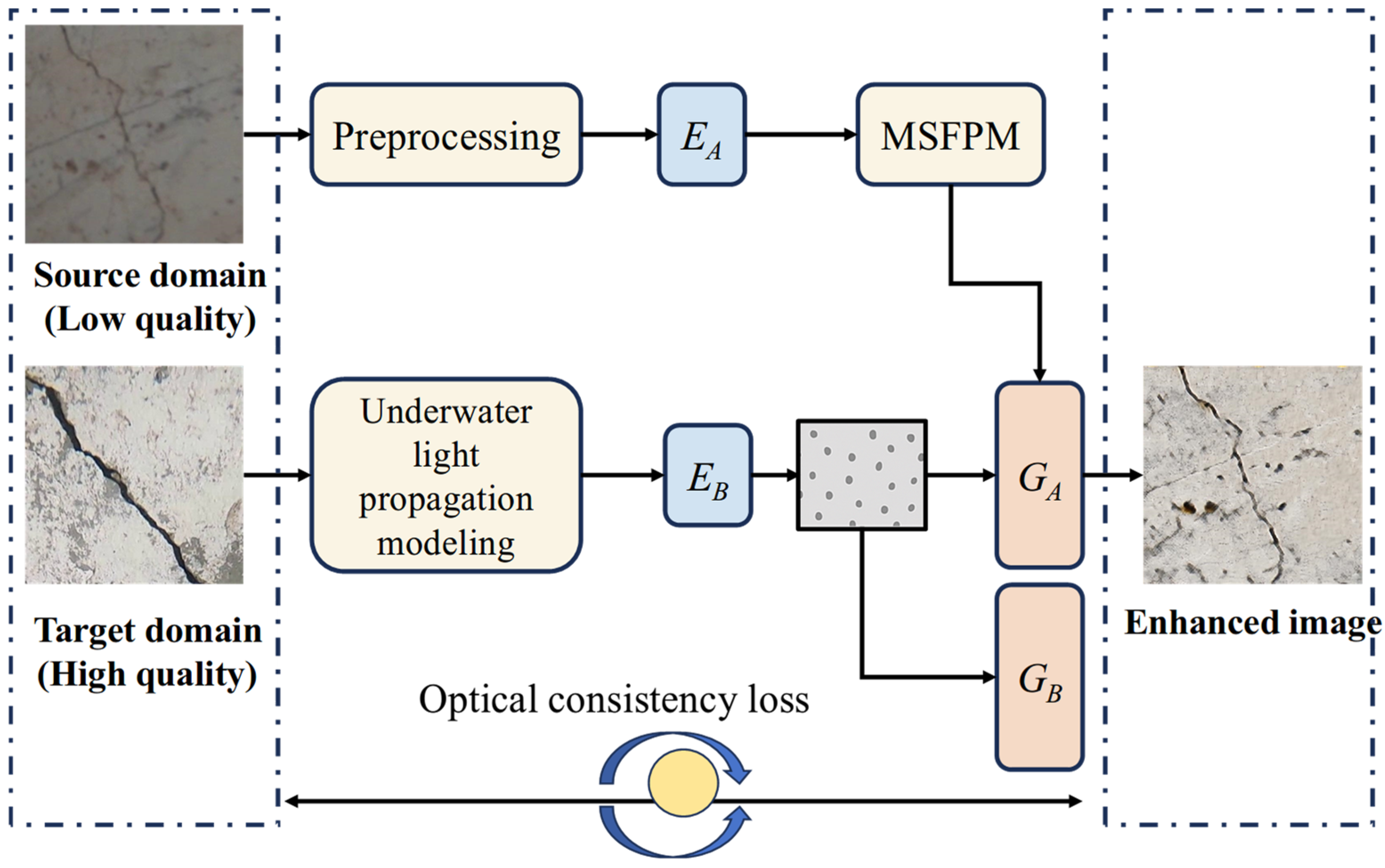 Buildings 15 02150 g005