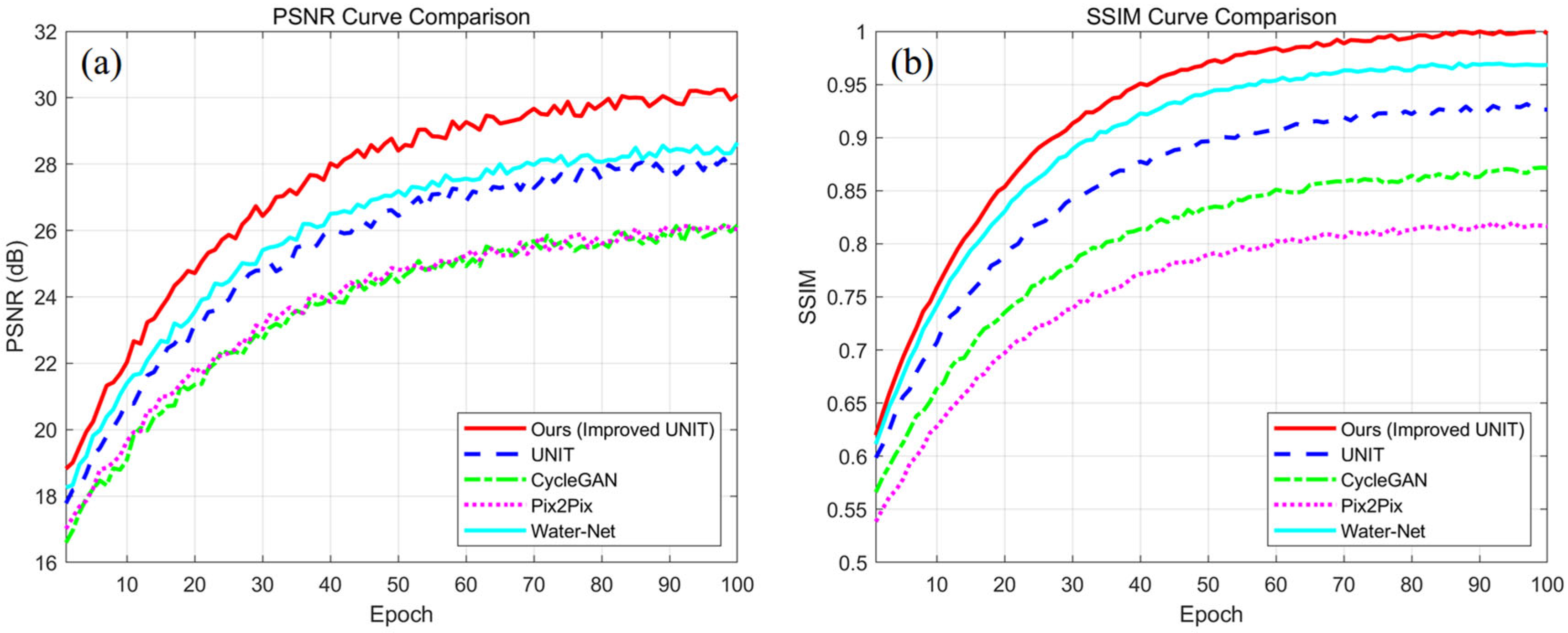 Buildings 15 02150 g008