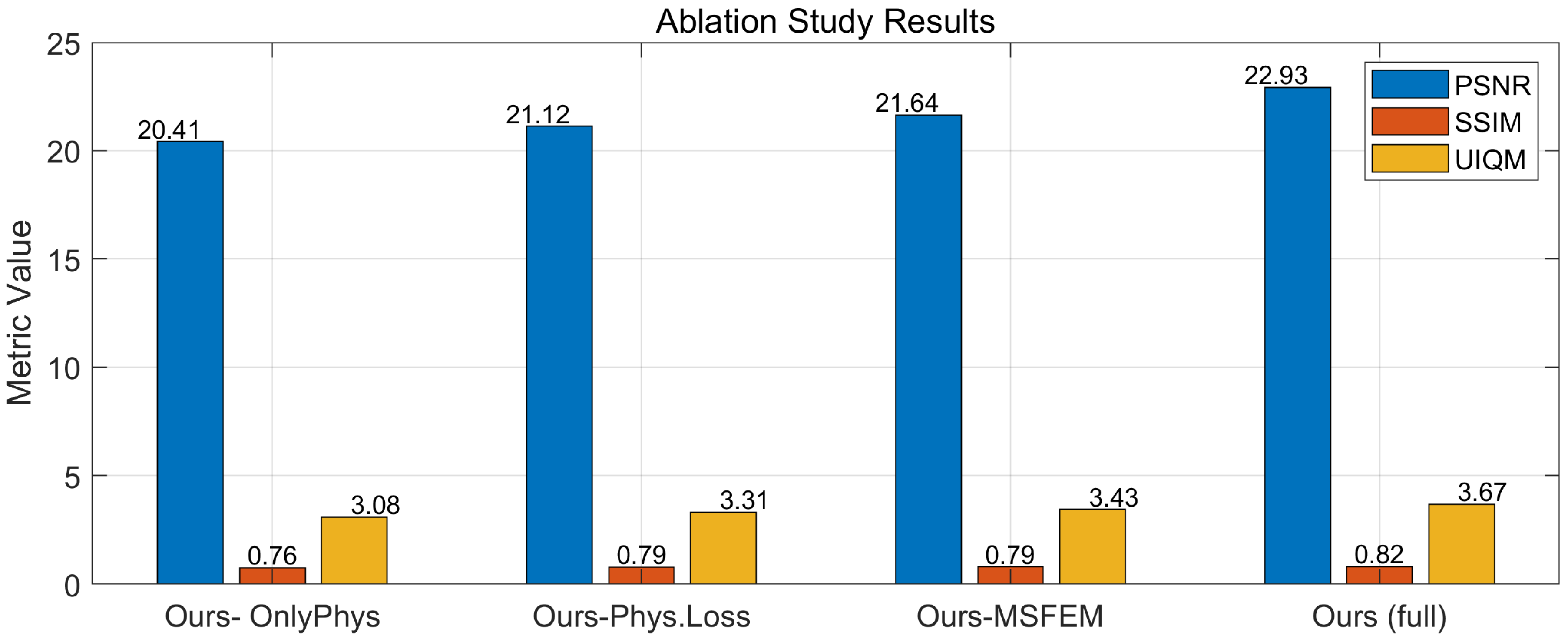 Buildings 15 02150 g012