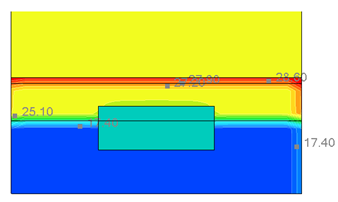 Buildings 15 02151 i003