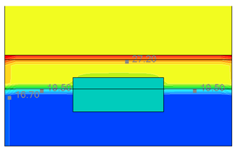 Buildings 15 02151 i005