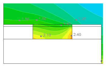 Buildings 15 02151 i020