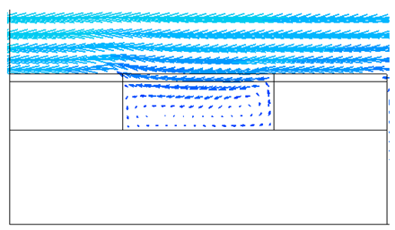 Buildings 15 02151 i029