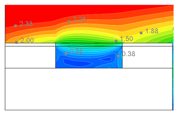 Buildings 15 02151 i037