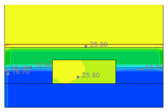 Buildings 15 02151 i054