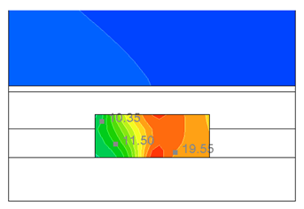 Buildings 15 02151 i056
