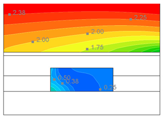 Buildings 15 02151 i073