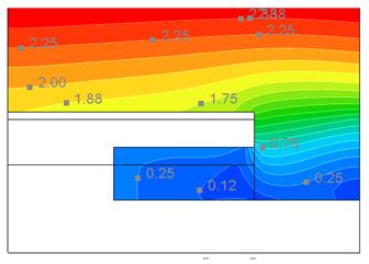 Buildings 15 02151 i076