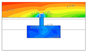 Buildings 15 02151 i091