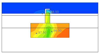 Buildings 15 02151 i092