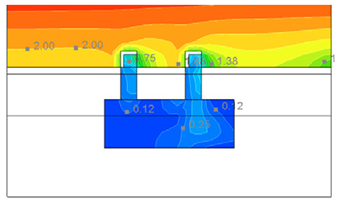 Buildings 15 02151 i094