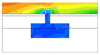 Buildings 15 02151 i109
