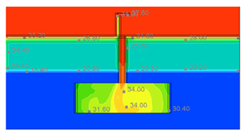 Buildings 15 02151 i126