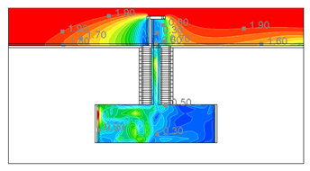 Buildings 15 02151 i127