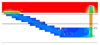 Buildings 15 02151 i148