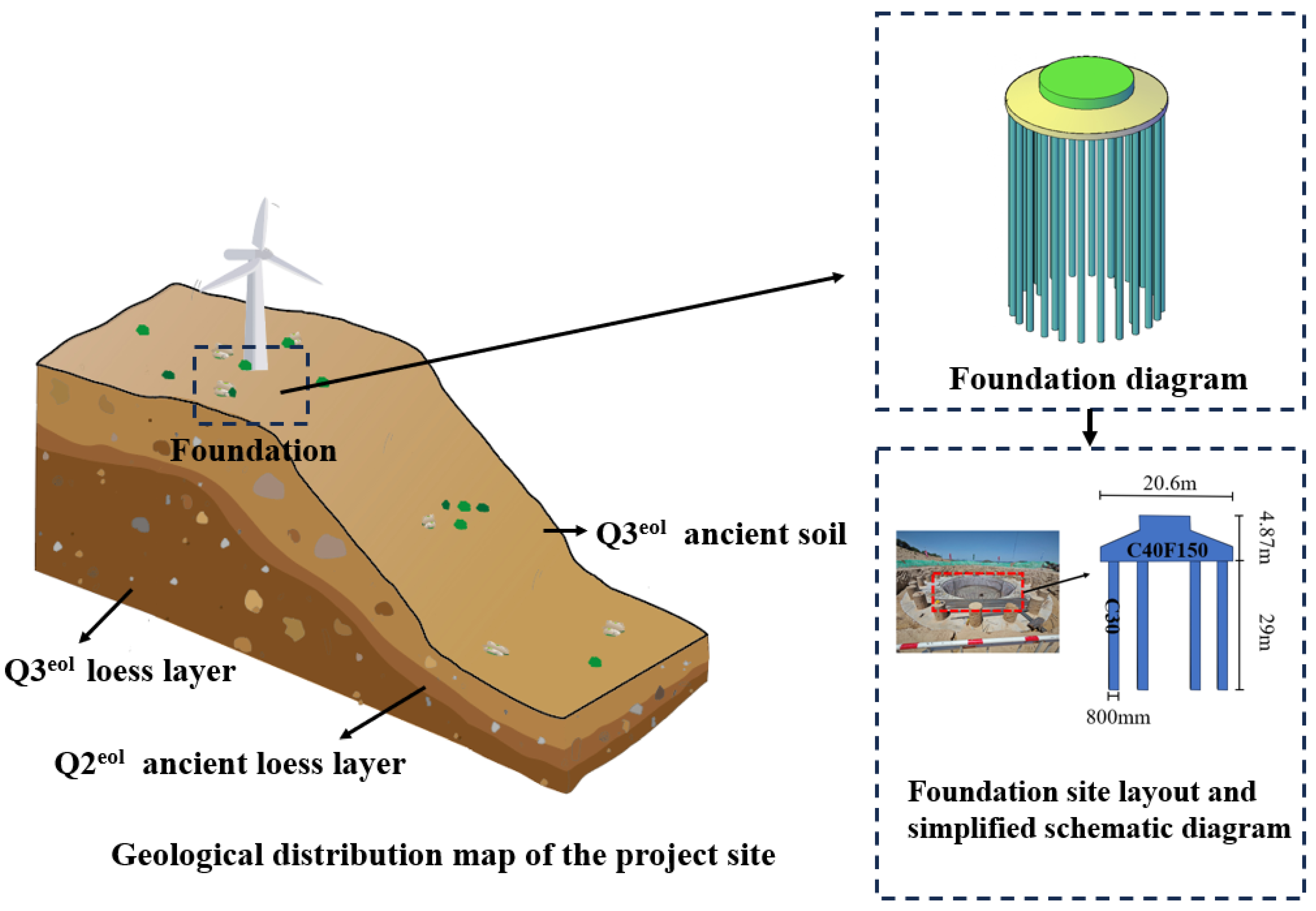 Buildings 15 02152 g002