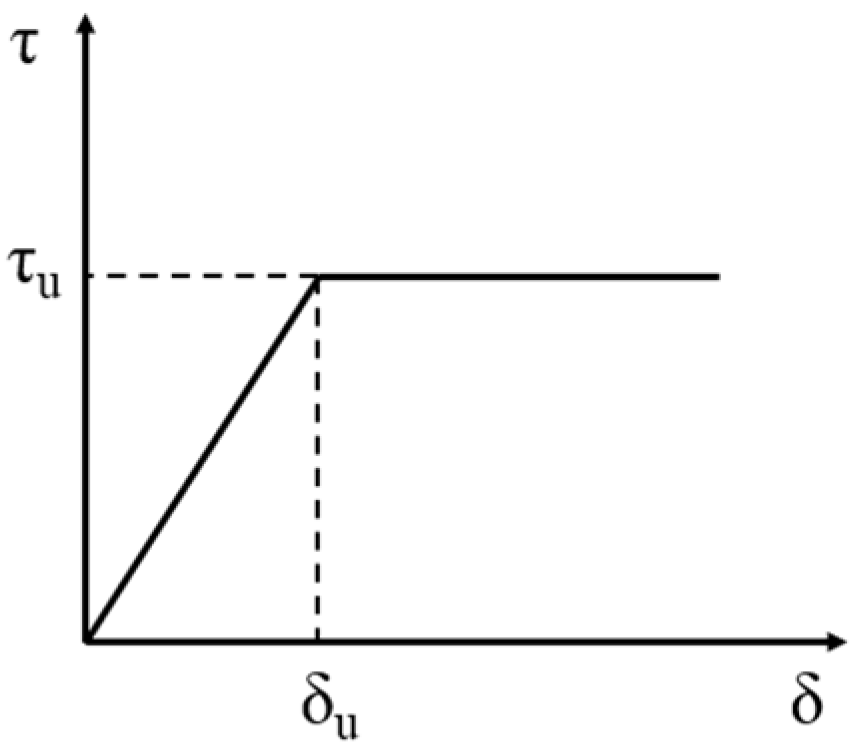 Buildings 15 02152 g004