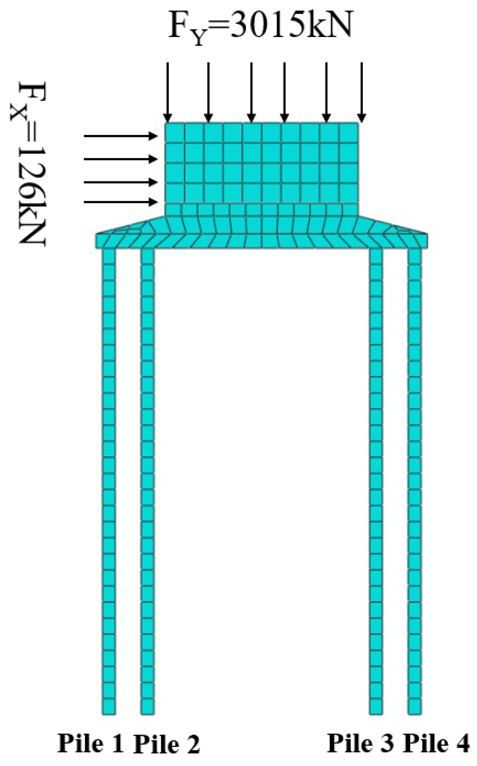 Buildings 15 02152 g007