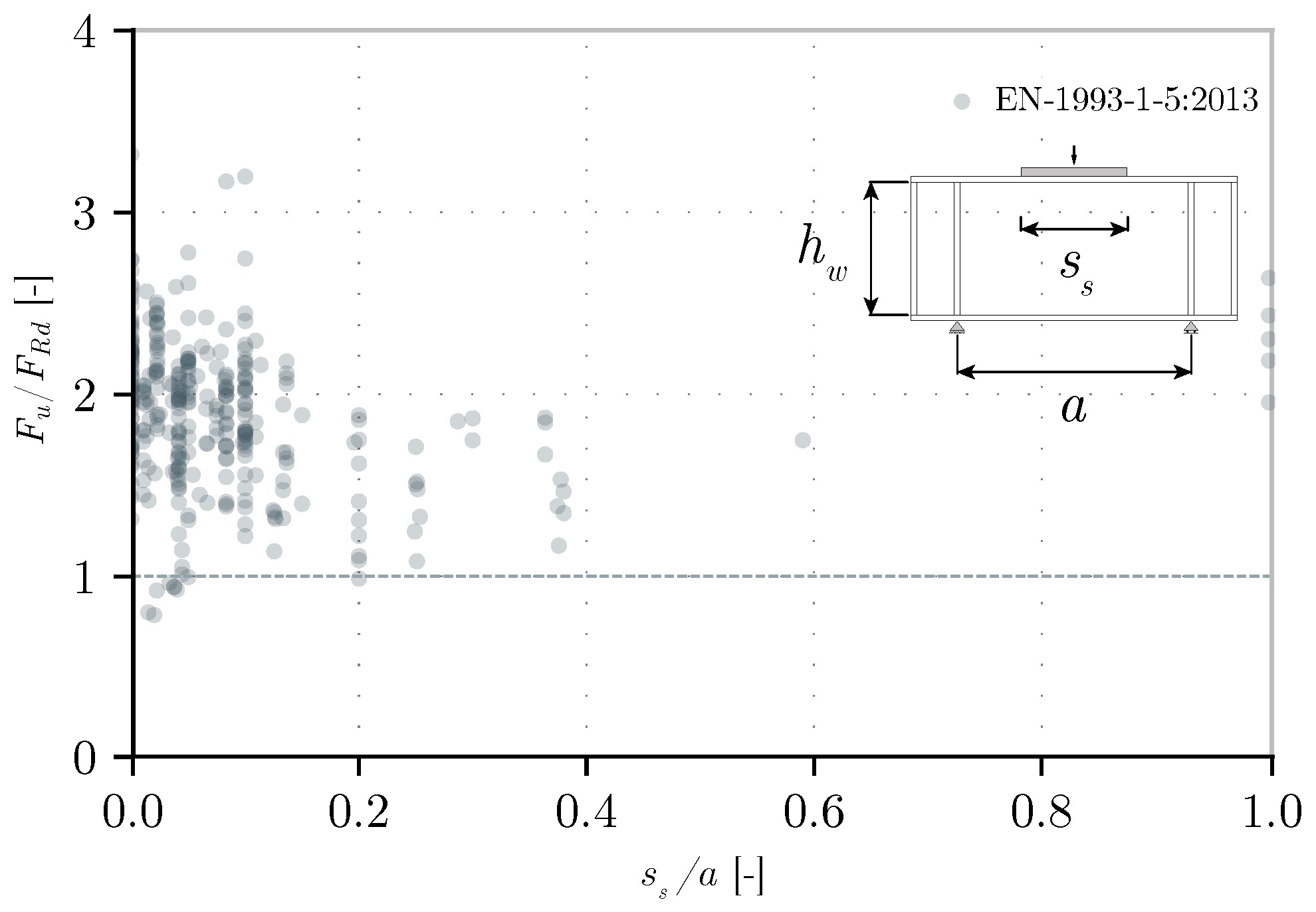 Buildings 15 02153 g001