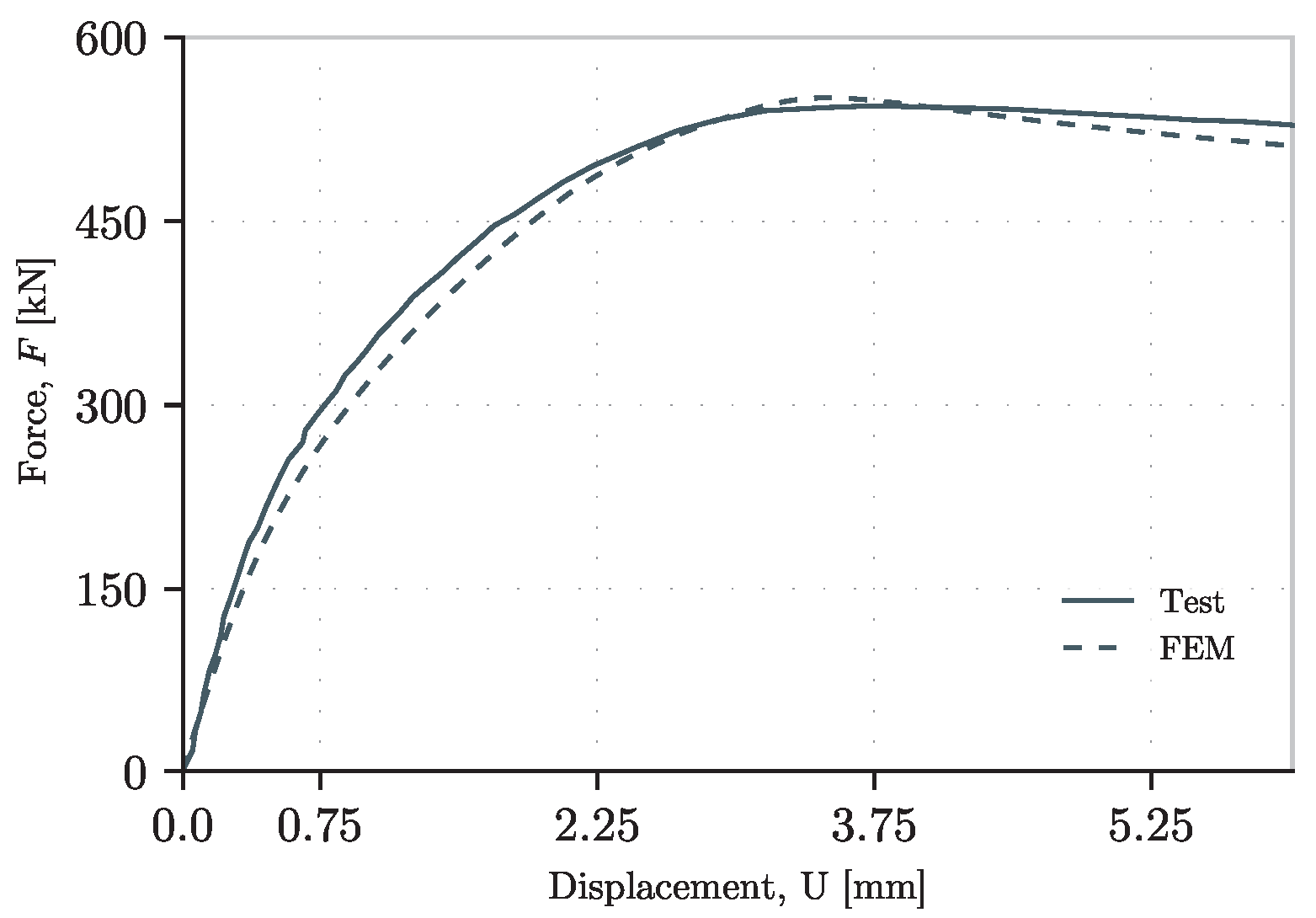Buildings 15 02153 g011