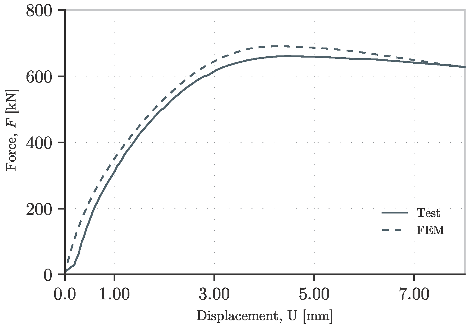 Buildings 15 02153 g012