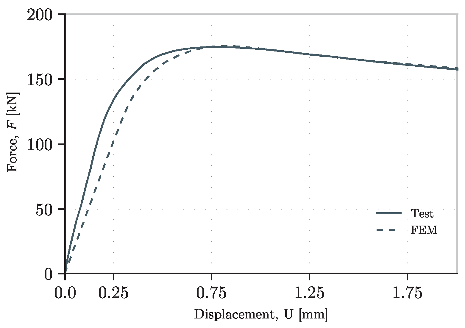Buildings 15 02153 g013