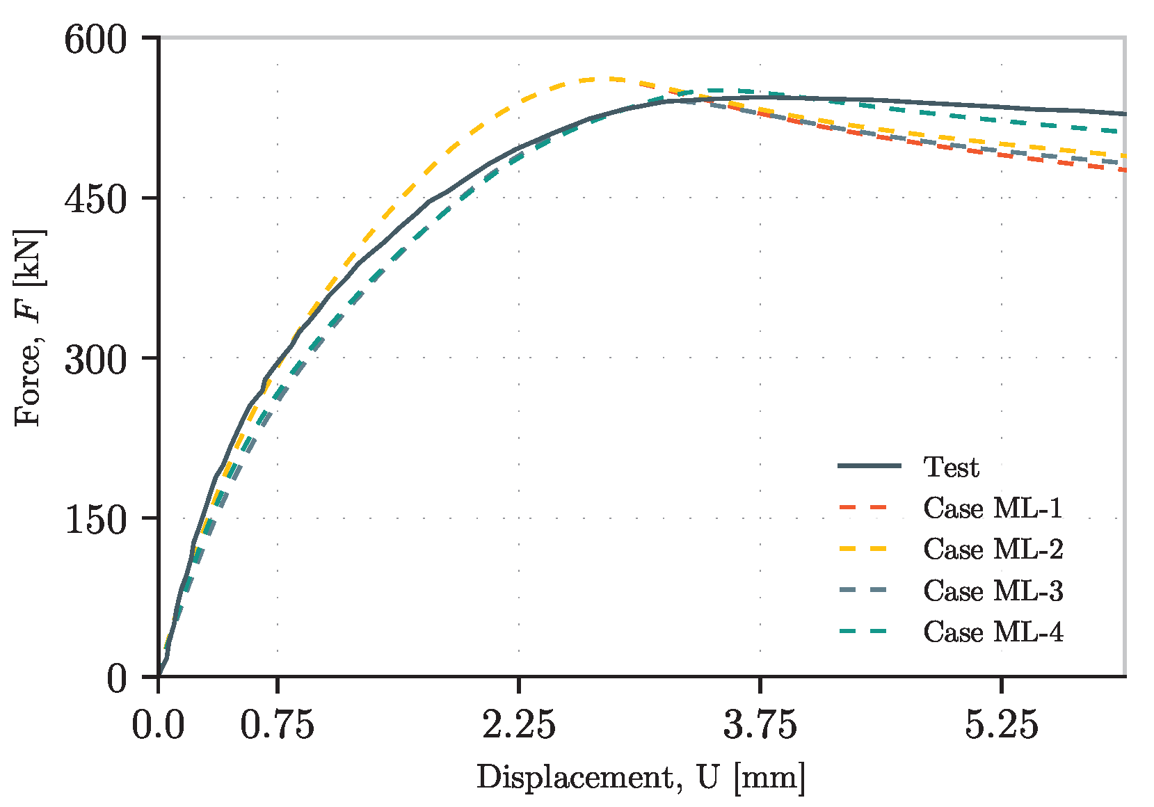 Buildings 15 02153 g014