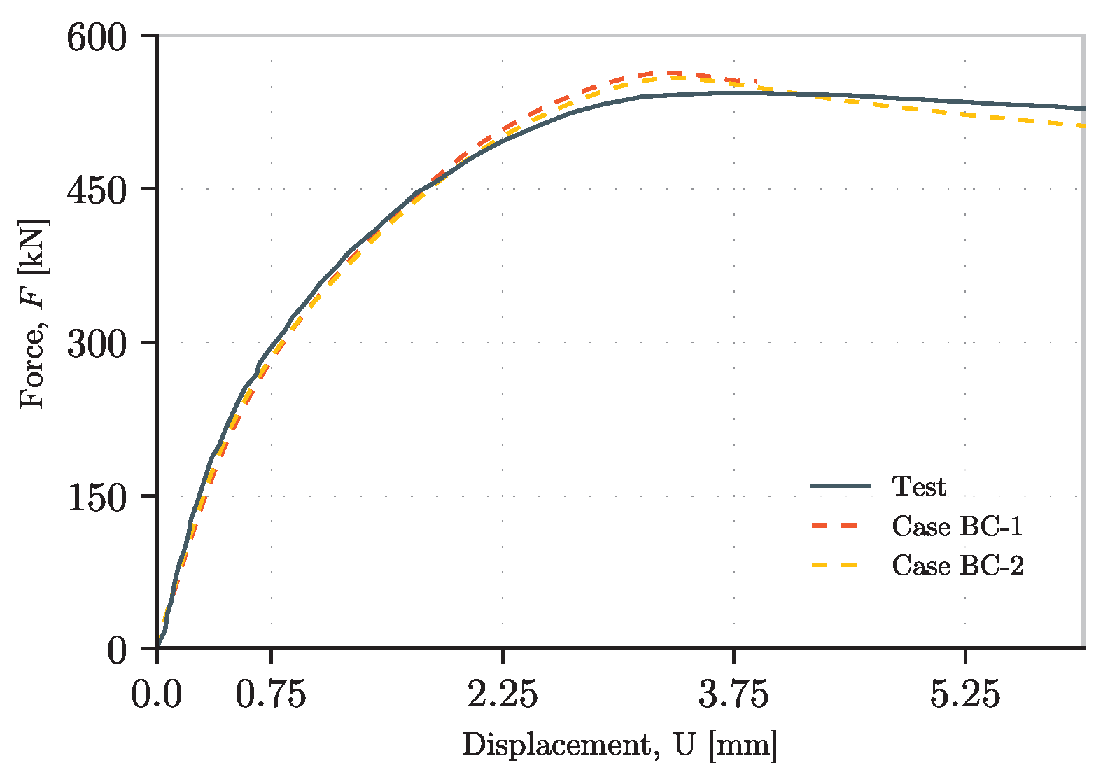 Buildings 15 02153 g016