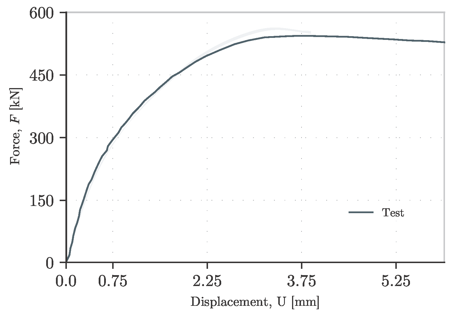 Buildings 15 02153 g017