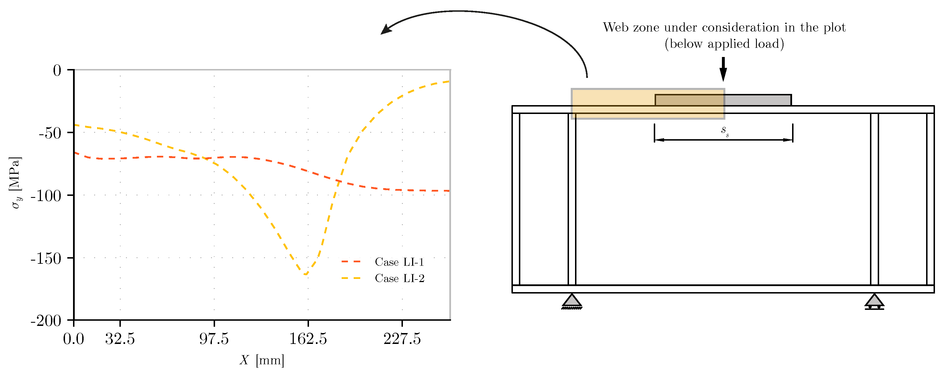 Buildings 15 02153 g018