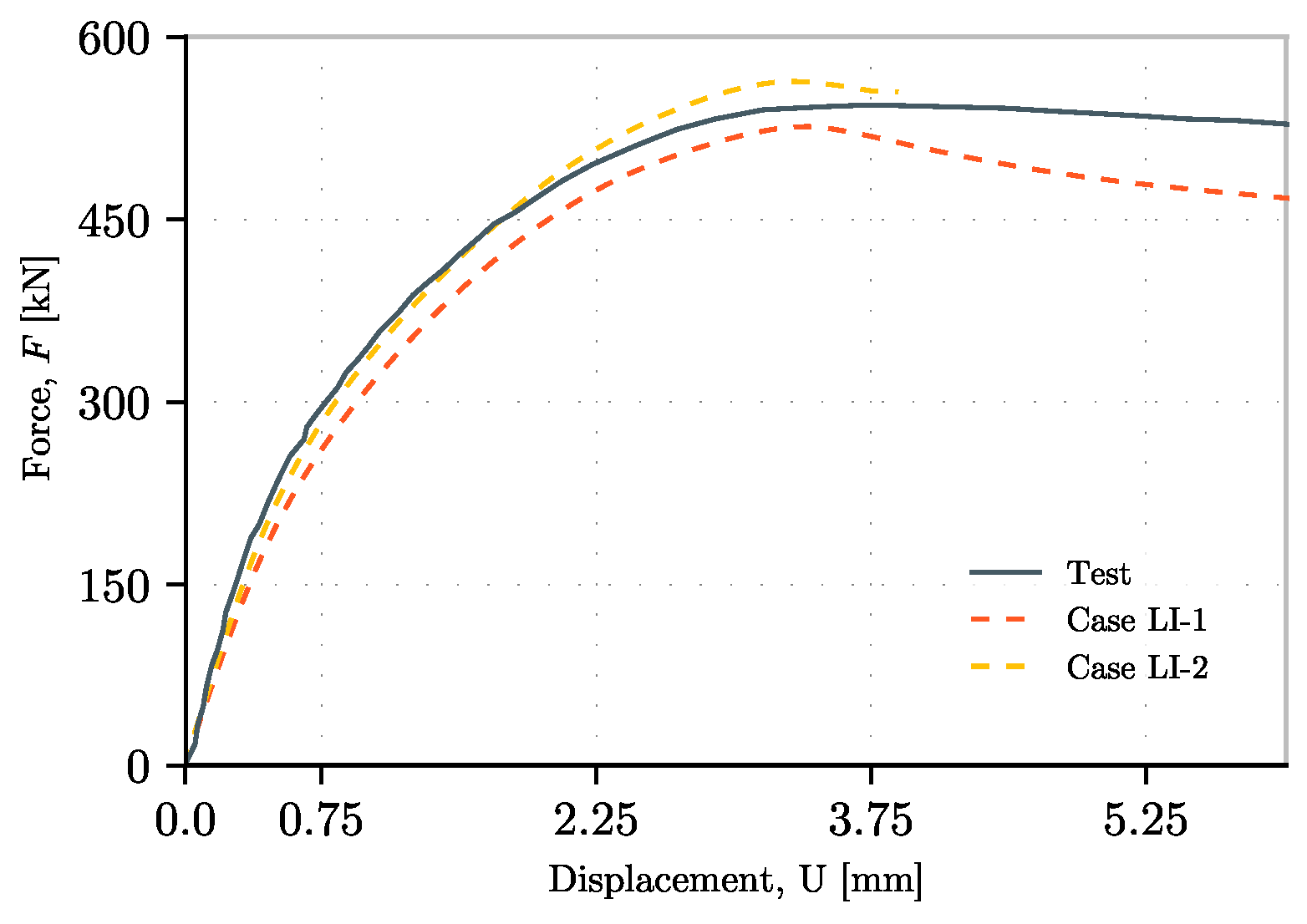 Buildings 15 02153 g019