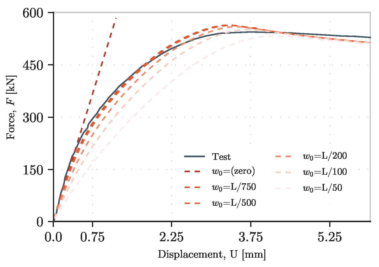 Buildings 15 02153 g021