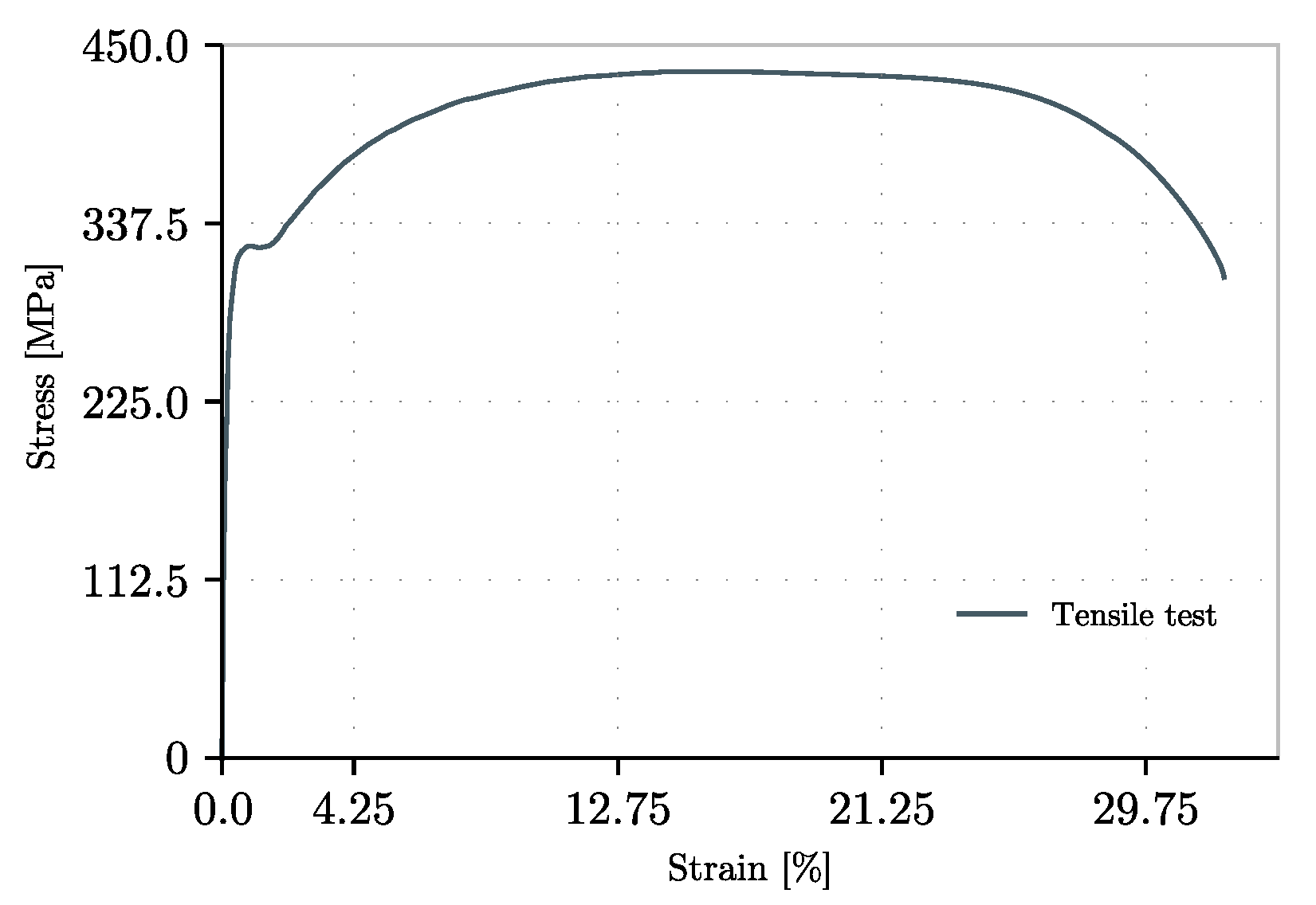 Buildings 15 02153 g0a6
