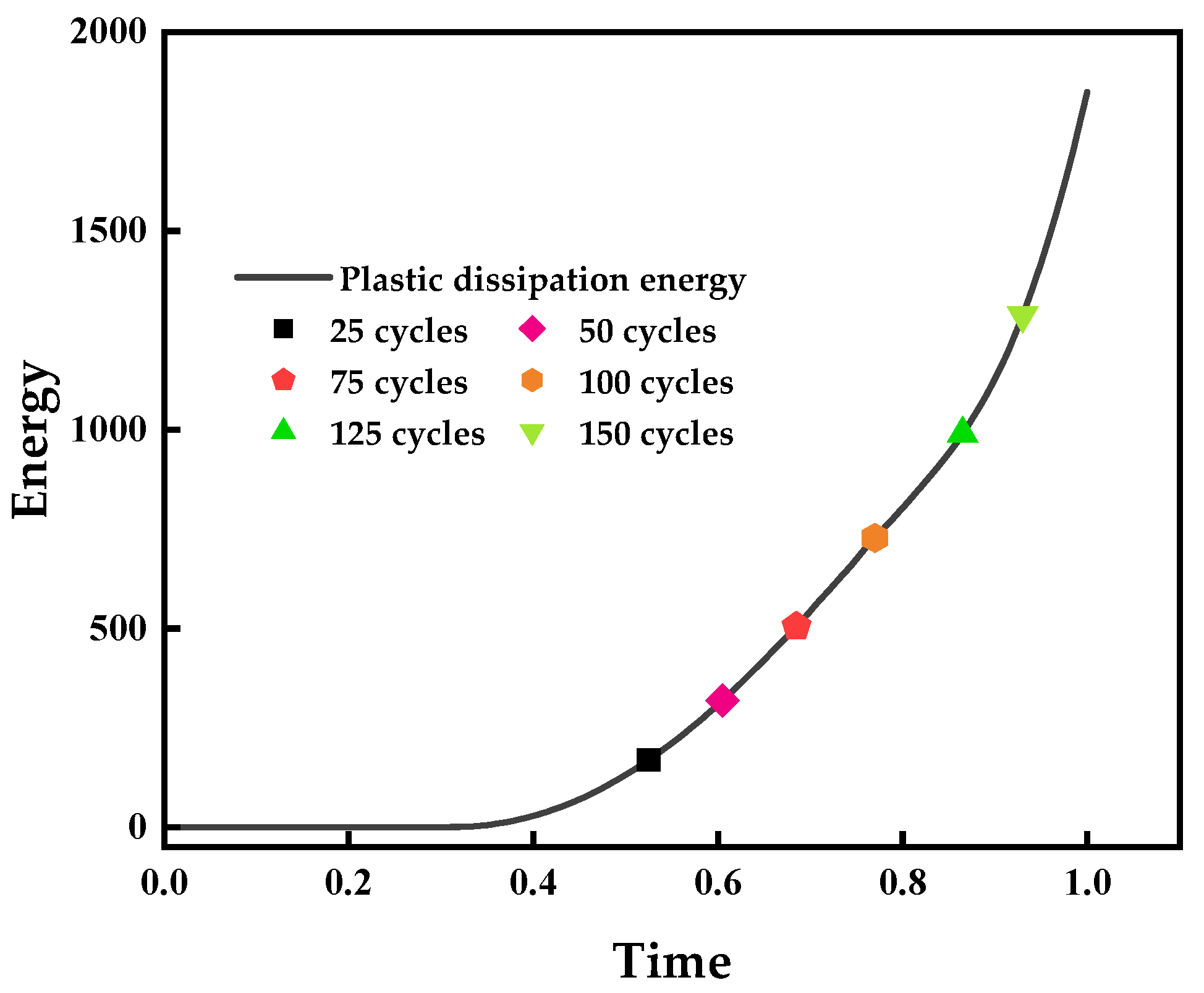 Buildings 15 02155 g011