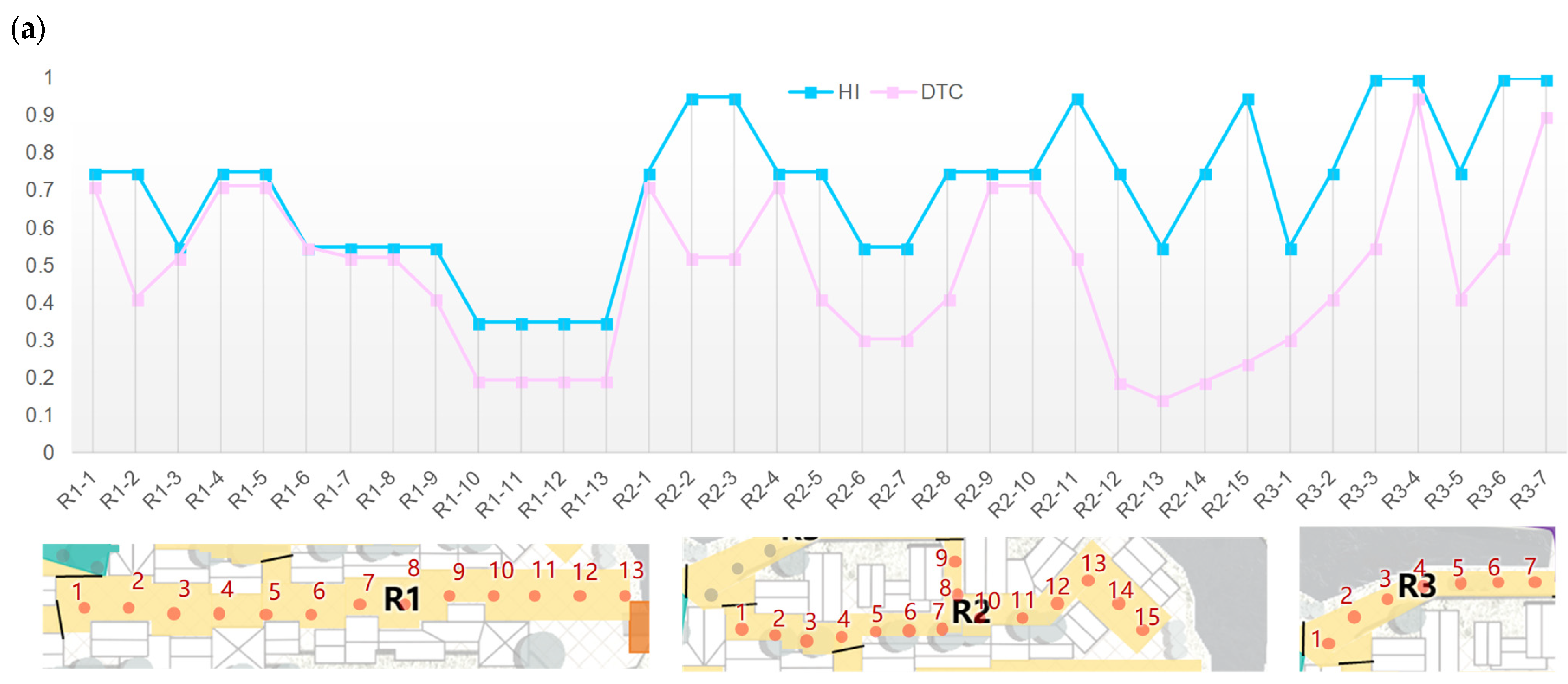 Buildings 15 02156 g013a
