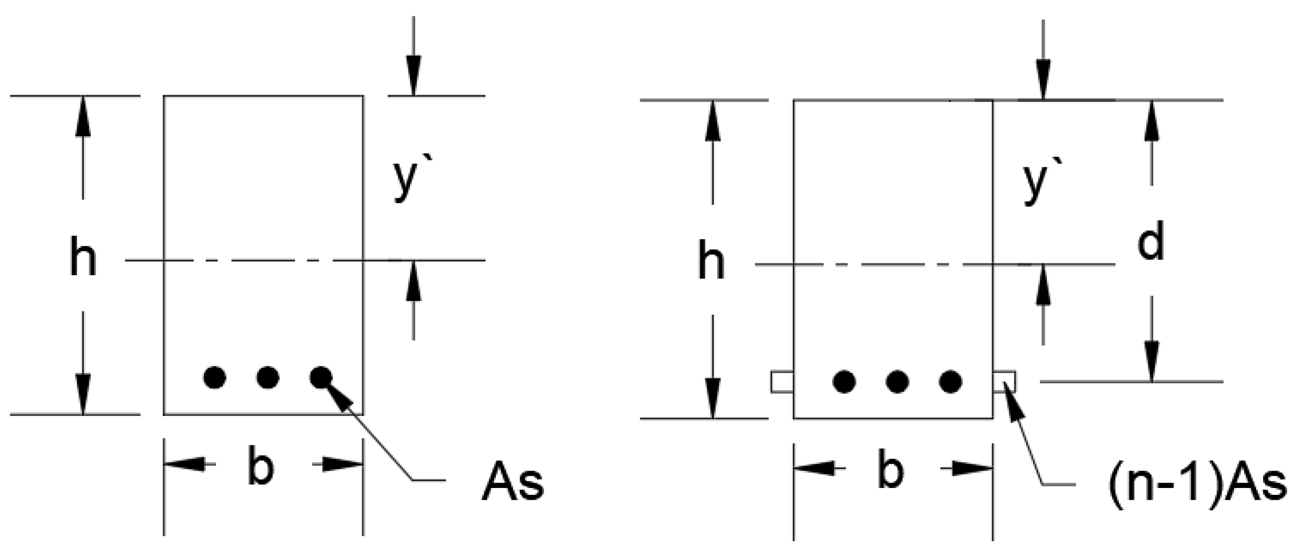 Buildings 15 02157 g002 Buildings 15 02157 g002